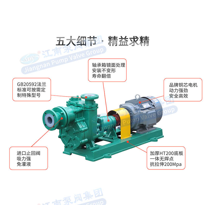 ZBF高性能氟塑料自吸泵