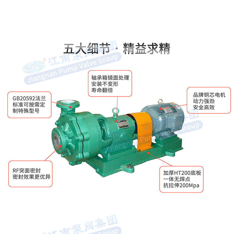 UHB-ZK耐腐耐磨砂漿泵