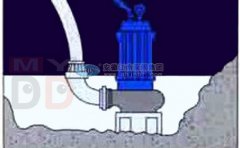 立式管道泵結(jié)構(gòu)特點的基本常識在這里