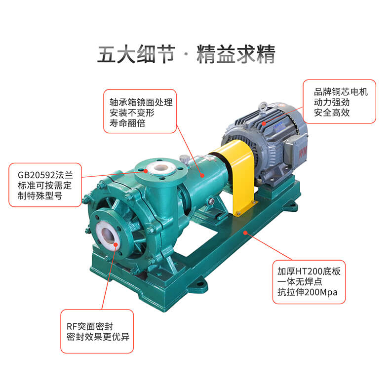 FMB-CSJ耐腐耐磨砂漿泵