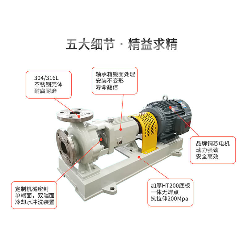 JIH-W耐腐蝕不銹鋼離心泵